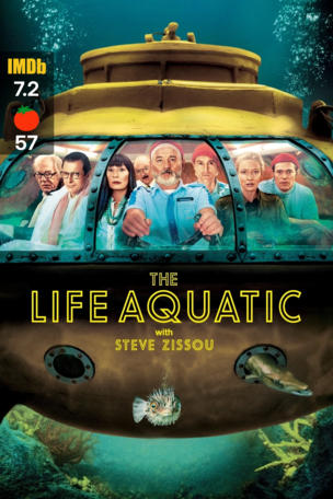 Life Aquatic with Steve Zissou