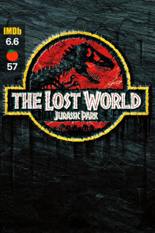 Lost World: Jurassic Park