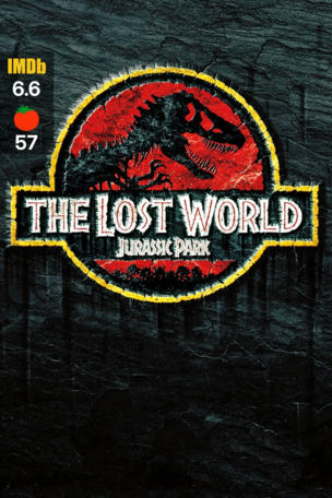 Lost World: Jurassic Park