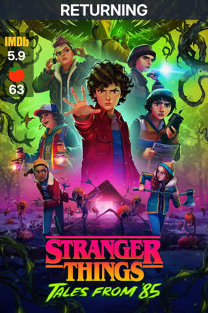 Stranger Things: Tales from '85