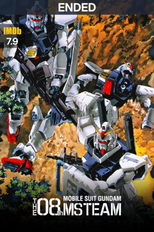 Mobile Suit Gundam: The 08th MS Team
