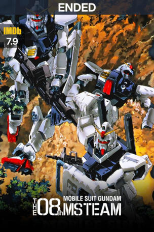 Mobile Suit Gundam: The 08th MS Team
