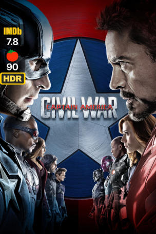 Captain America: Civil War