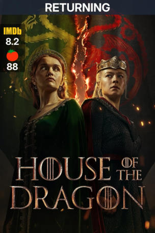 House of the Dragon