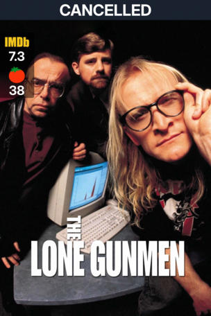 Lone Gunmen