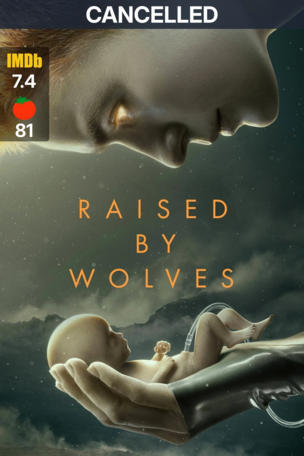 Raised by Wolves (2020)