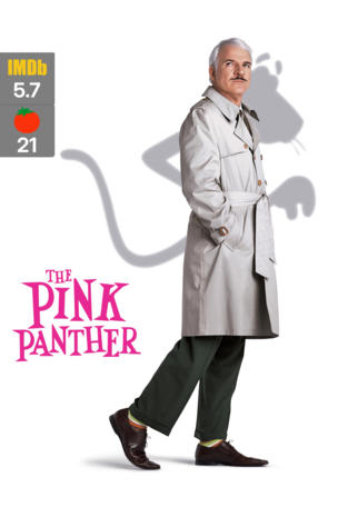 Pink Panther