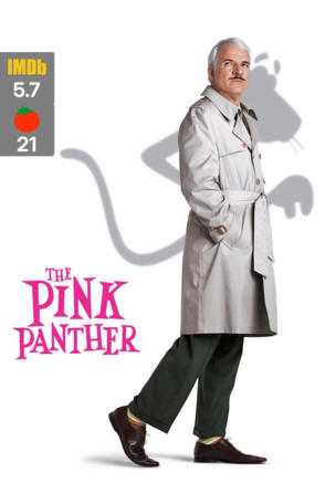 Pink Panther