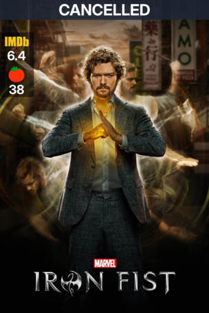 Marvel's Iron Fist