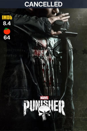 Marvel's The Punisher