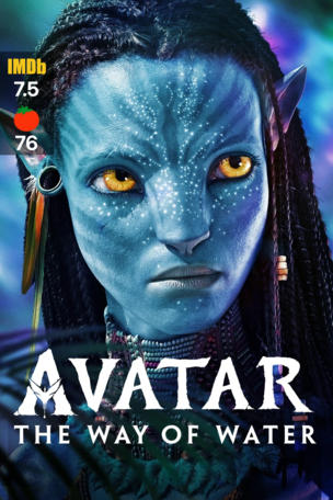 Avatar: The Way of Water