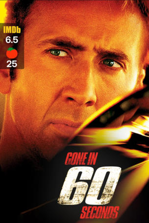 Gone in 60 Seconds