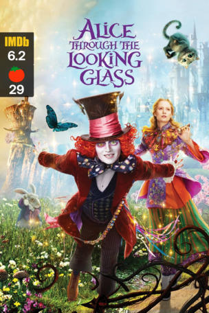 Alice Through the Looking Glass