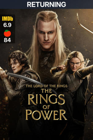 Lord of the Rings: The Rings of Power