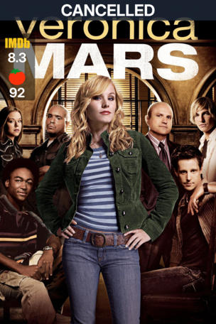 Veronica Mars