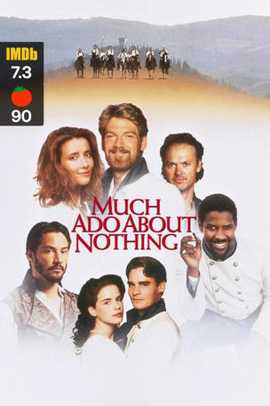 Much Ado About Nothing