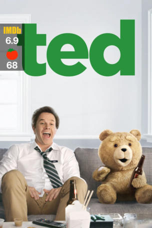 Ted