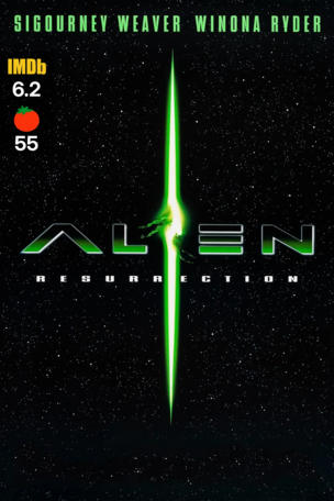 Alien: Resurrection
