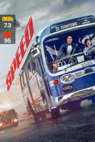 Speed