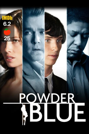 Powder Blue