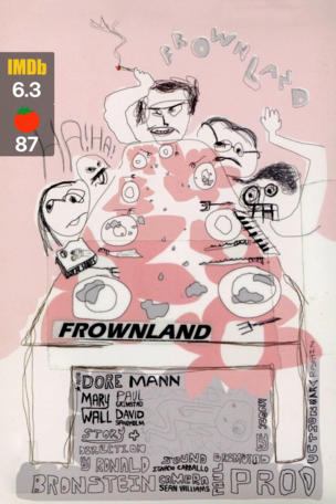 Frownland