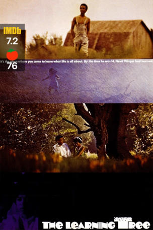 Learning Tree