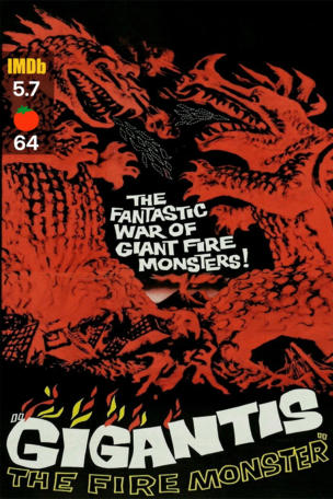 Godzilla Raids Again