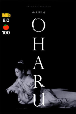 Life of Oharu