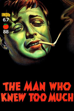 Man Who Knew Too Much
