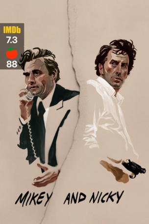 Mikey and Nicky