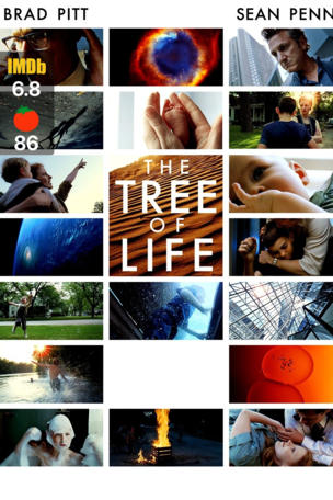 Tree of Life