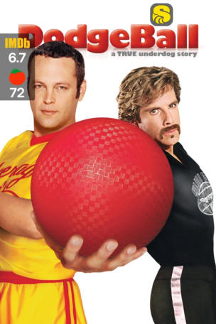 Dodgeball: A True Underdog Story