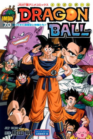 Dragon Ball: Yo! Son Goku and His Friends Return!!