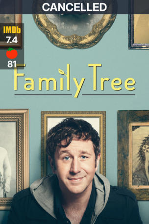 Family Tree