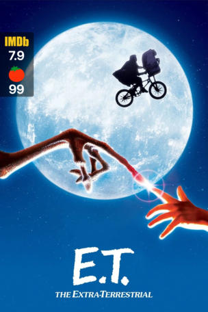 E.T.