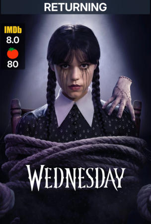 Wednesday