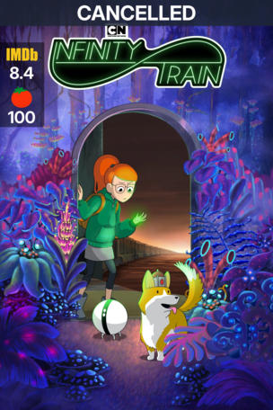 Infinity Train