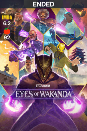 Eyes of Wakanda