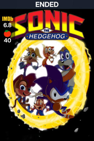 Sonic the Hedgehog