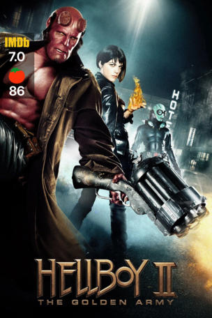 Hellboy II: The Golden Army