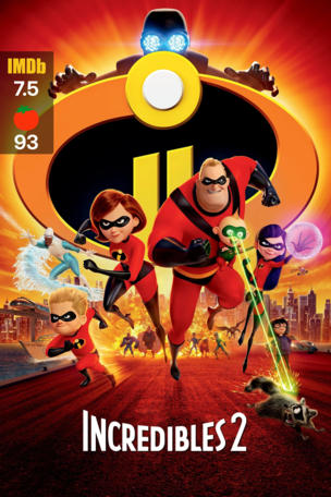 Incredibles 2