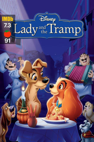 Lady and the Tramp