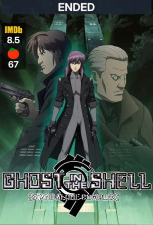 Ghost in the Shell: Stand Alone Complex