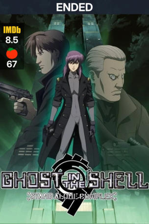 Ghost in the Shell: Stand Alone Complex