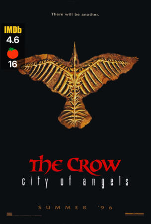 Crow: City of Angels