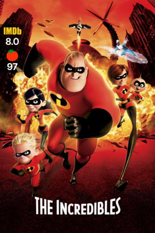 Incredibles