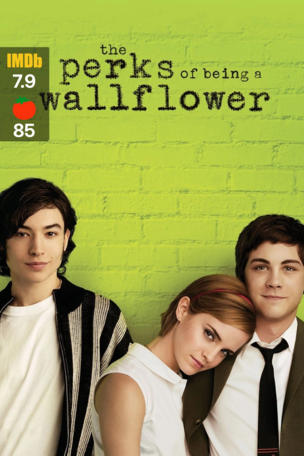 Perks of Being a Wallflower