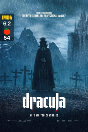 Dracula