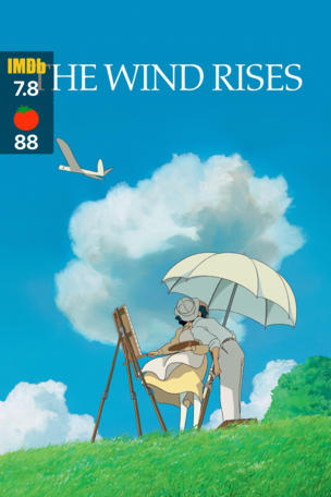 Wind Rises
