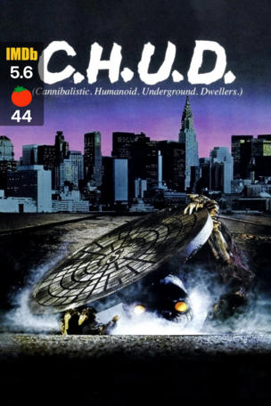 C.H.U.D.